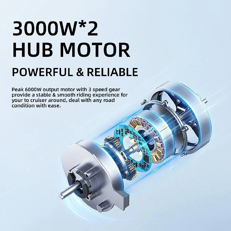 FREEBOY Electric Scooters and Electric Bike - Urban Commuter Mobility Series