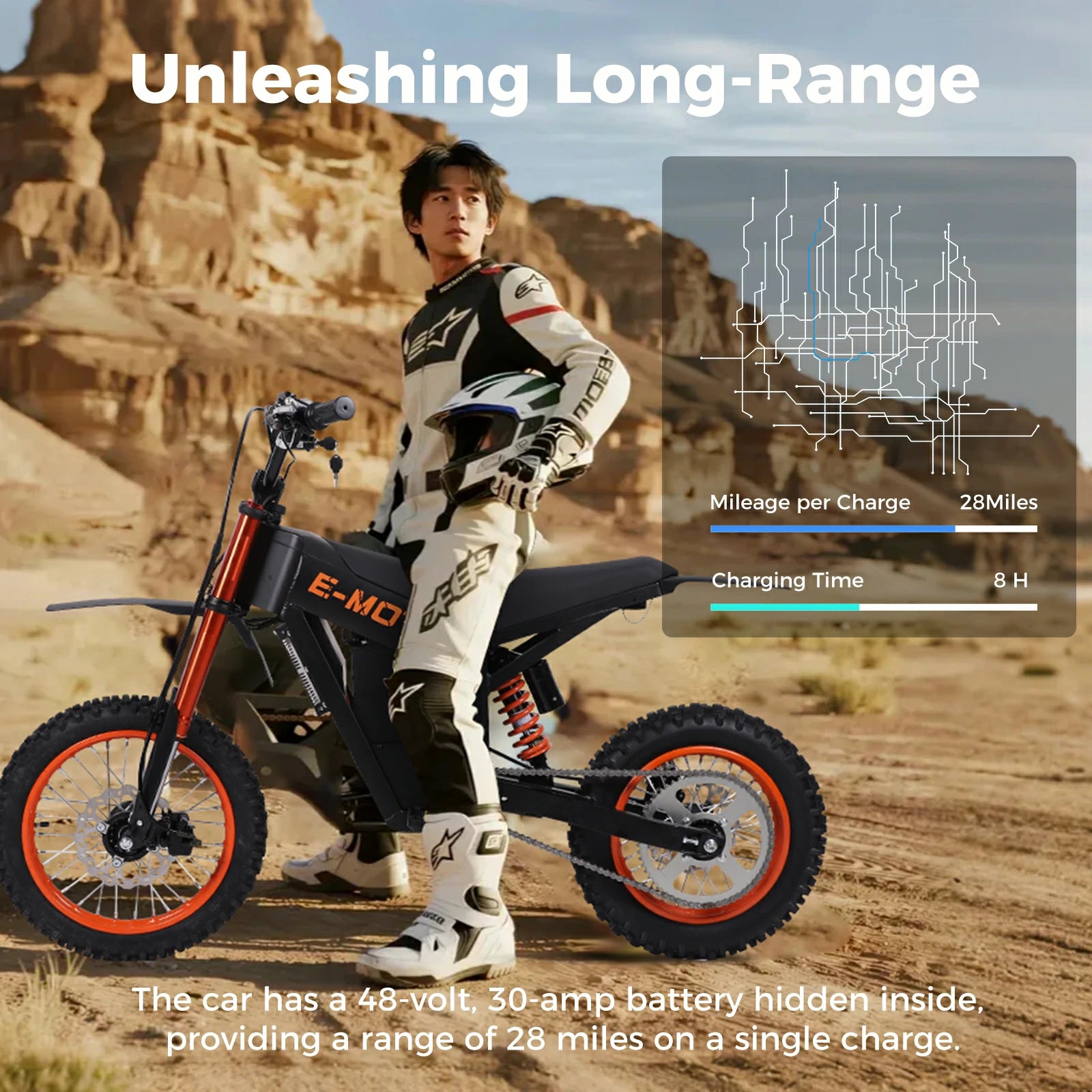 FREEBOY Electric Scooters and Electric Bike - Urban Commuter Mobility Series