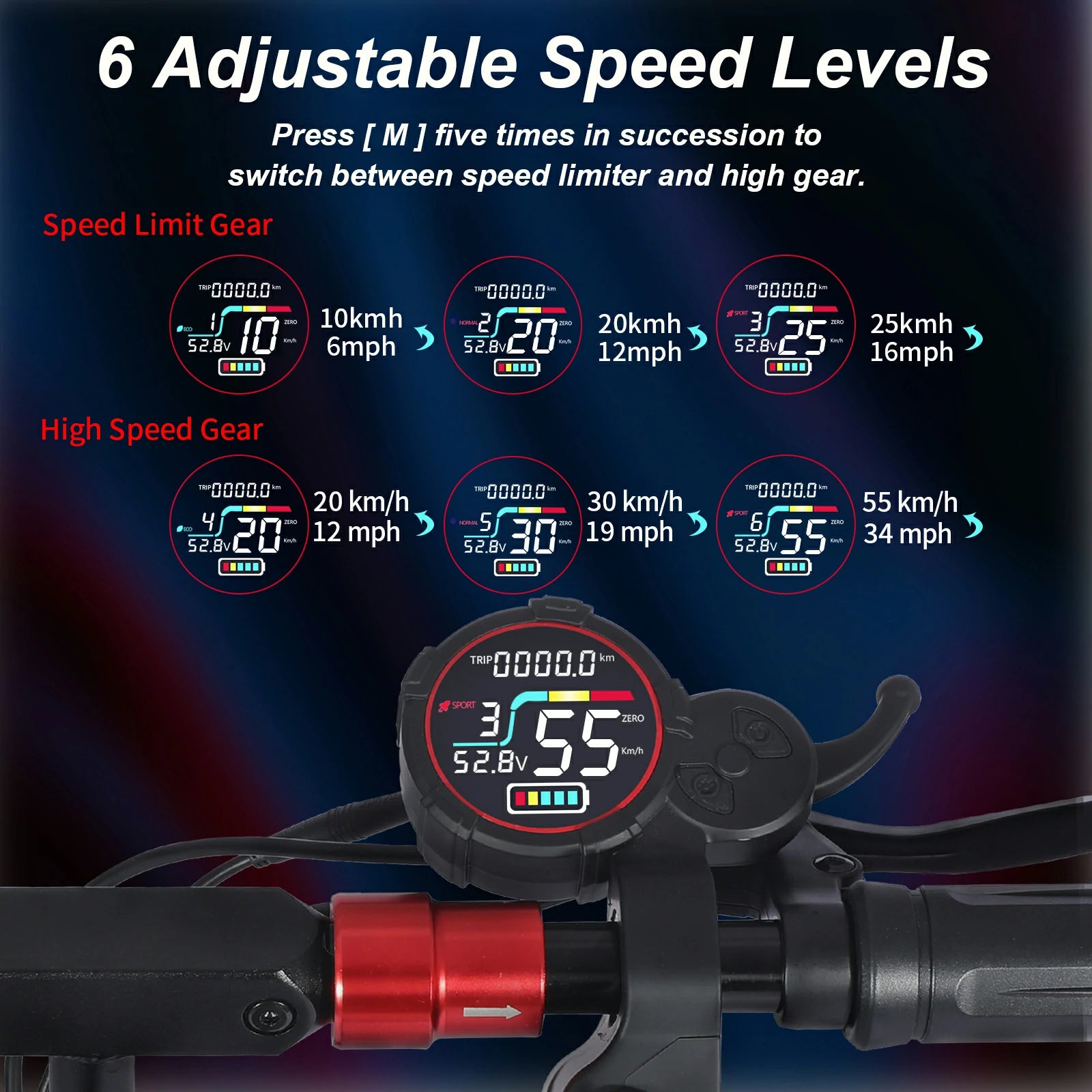 FREEBOY Electric Scooters and Electric Bike - Urban Commuter Mobility Series
