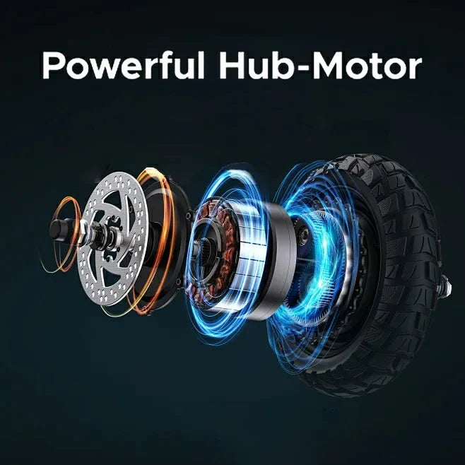 Mid Drive or Hub Motor?