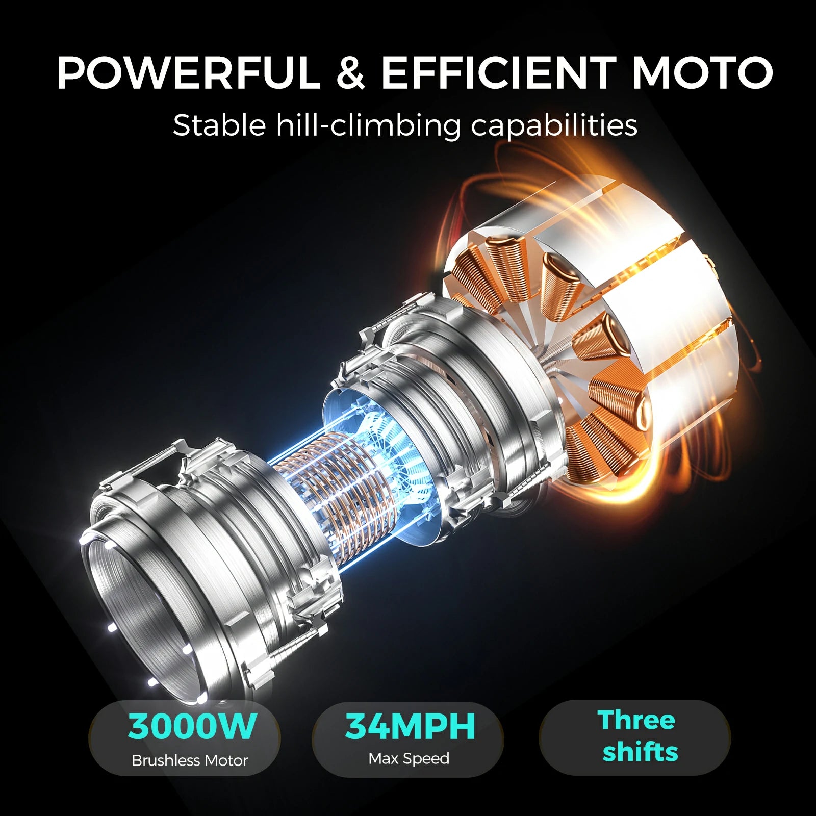 FREEBOY Electric Scooters and Electric Bike - Urban Commuter Mobility Series